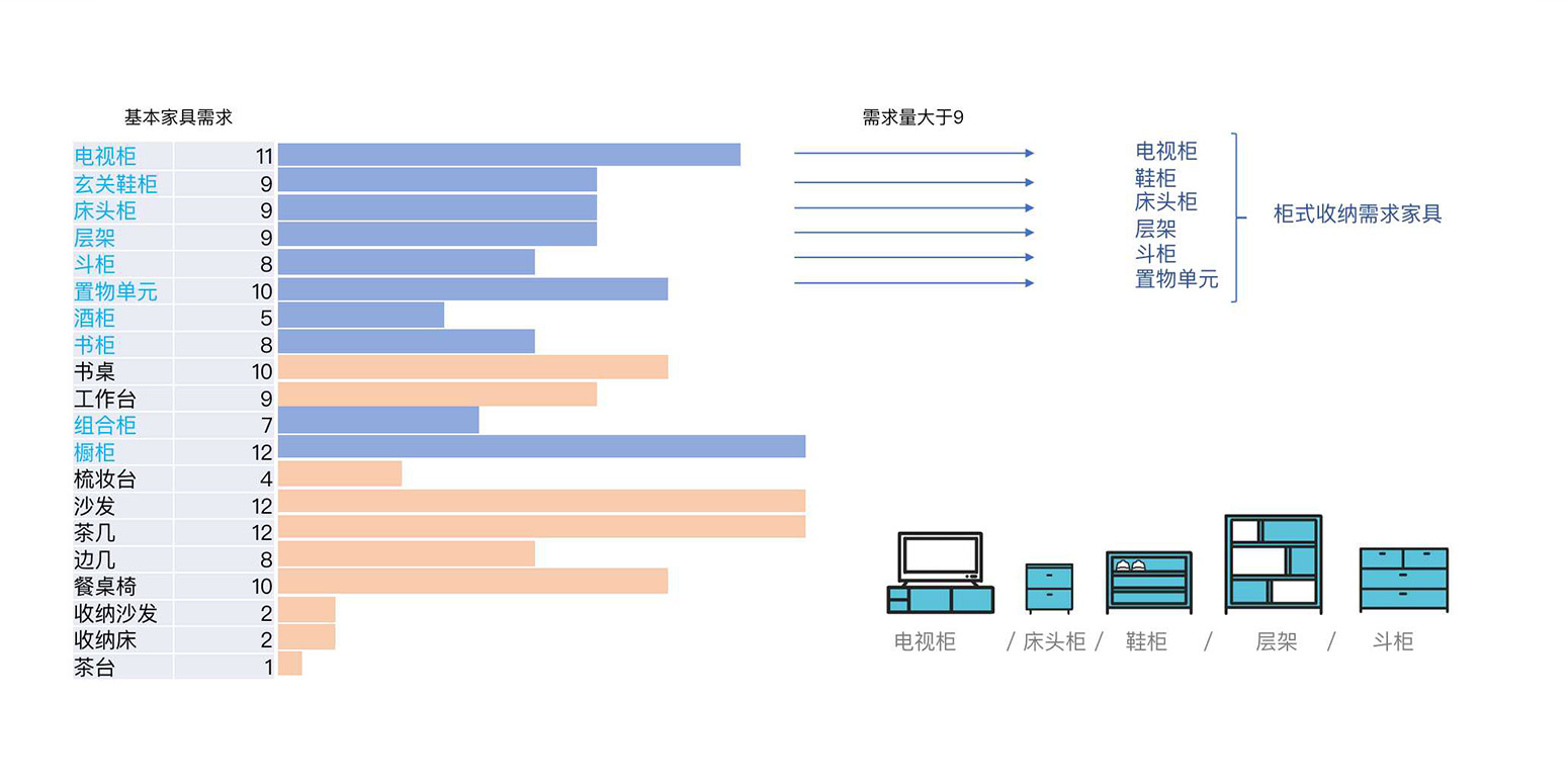 拼裝家具04.jpg