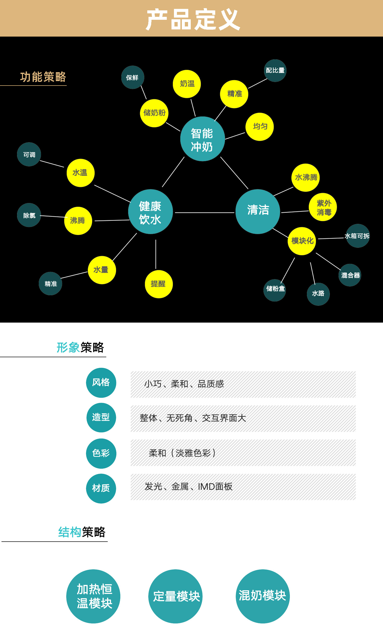 智能配奶師案例詳情_04.jpg