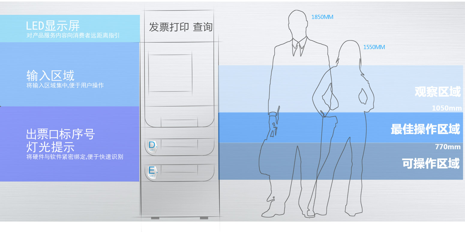 金賦稅務(wù)機詳情3_03.jpg