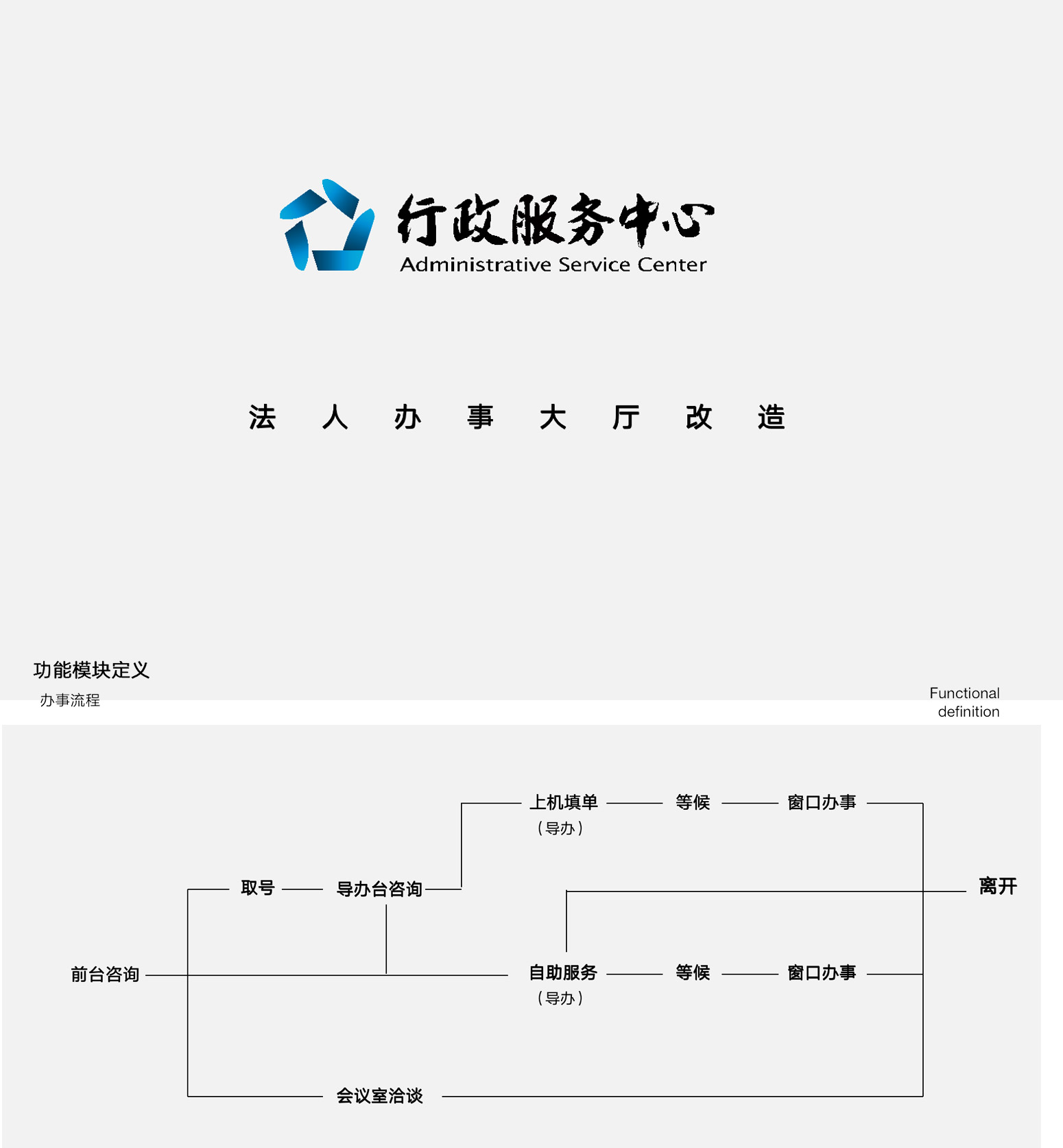 行政服務(wù)中心詳情3_01.jpg