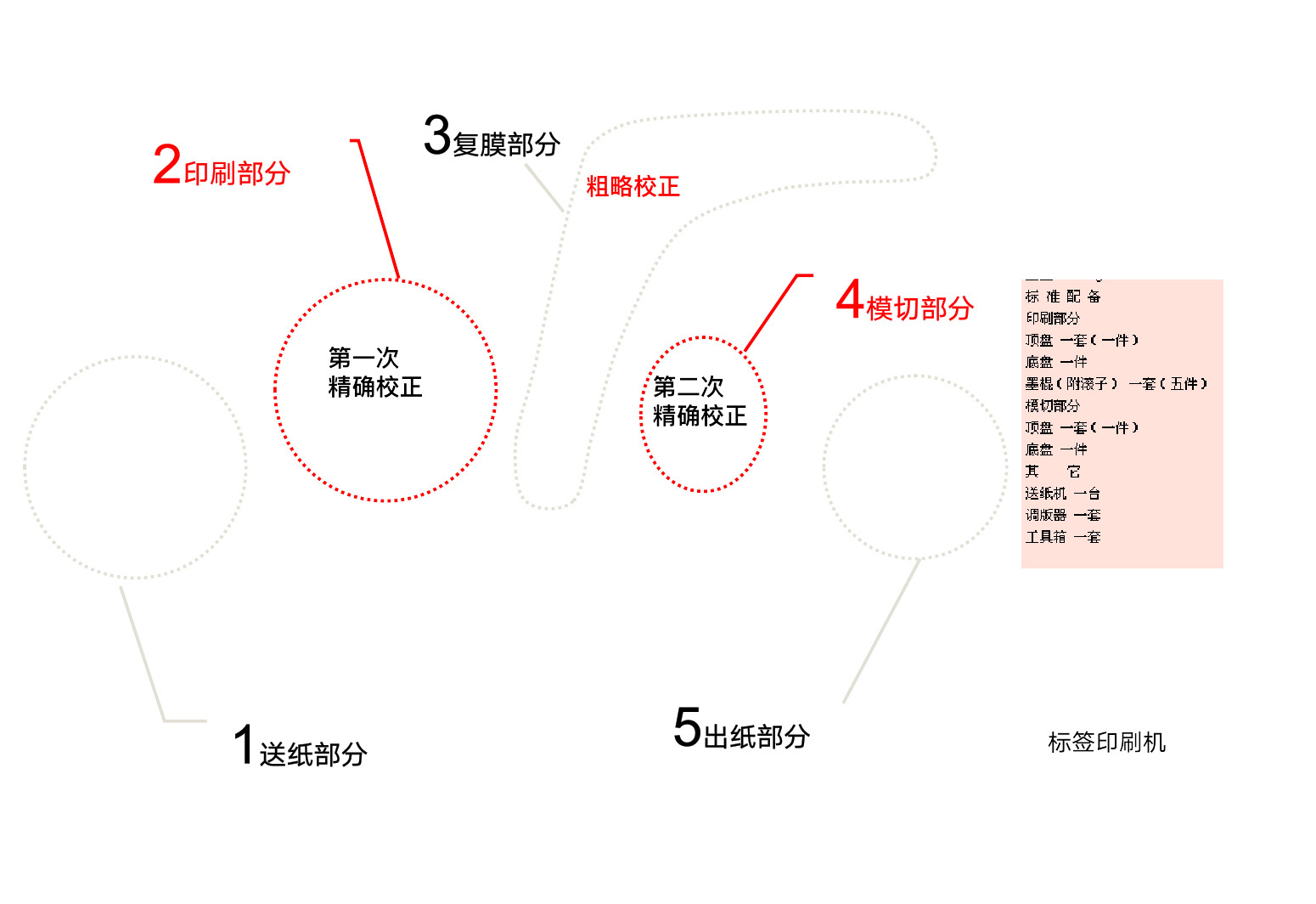 斜背式標(biāo)簽印刷機(jī)詳情3_01_02.jpg