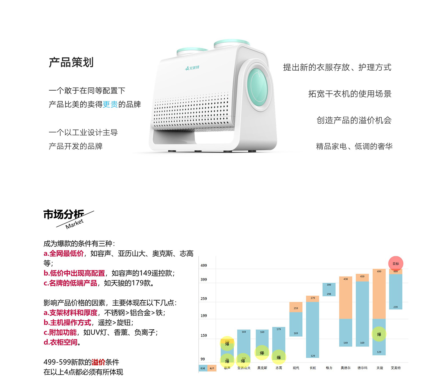 雙風(fēng)口多功能詳情3_03_01.jpg